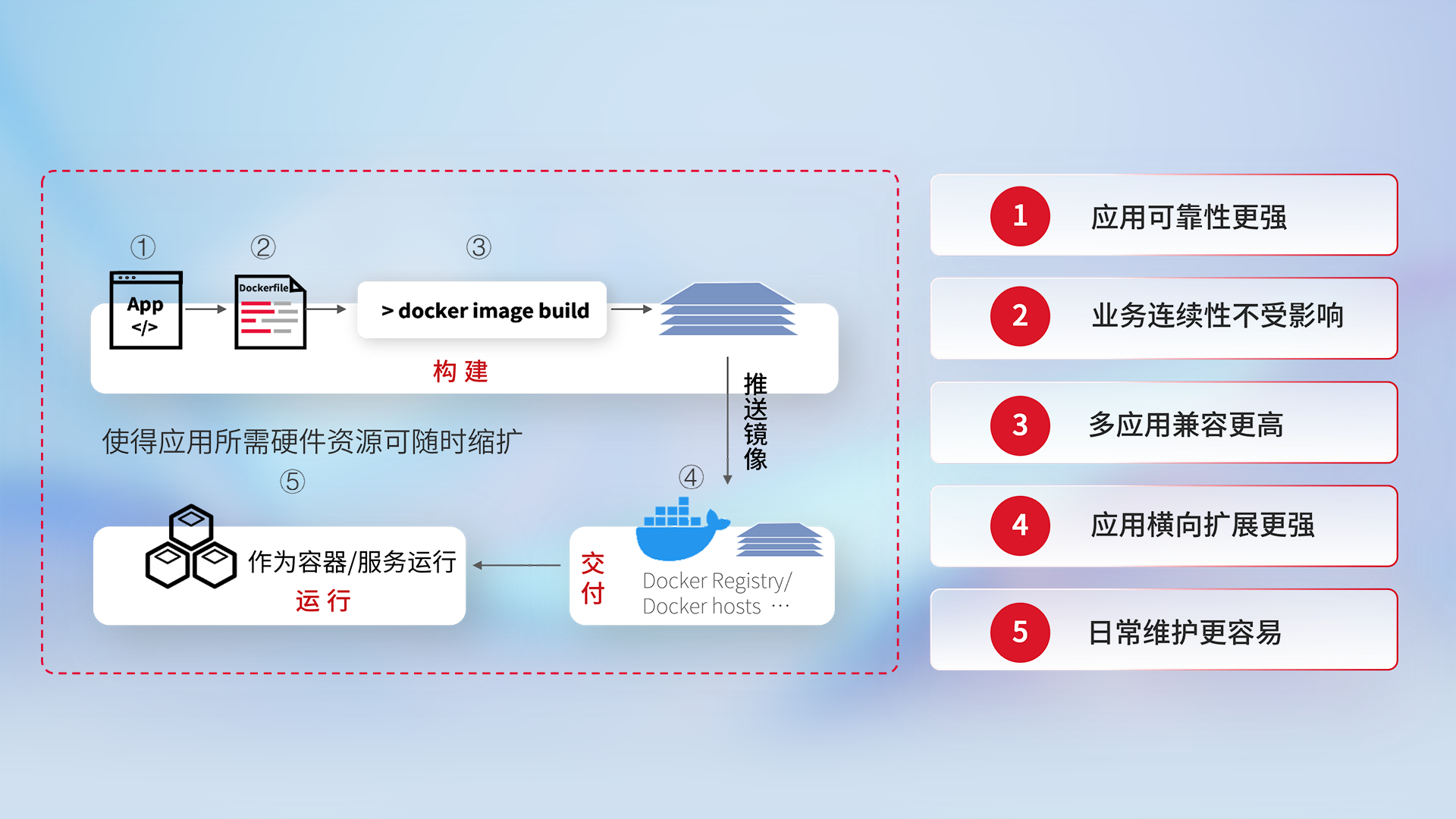 J9���λ�-������Ϸ��һƷ��